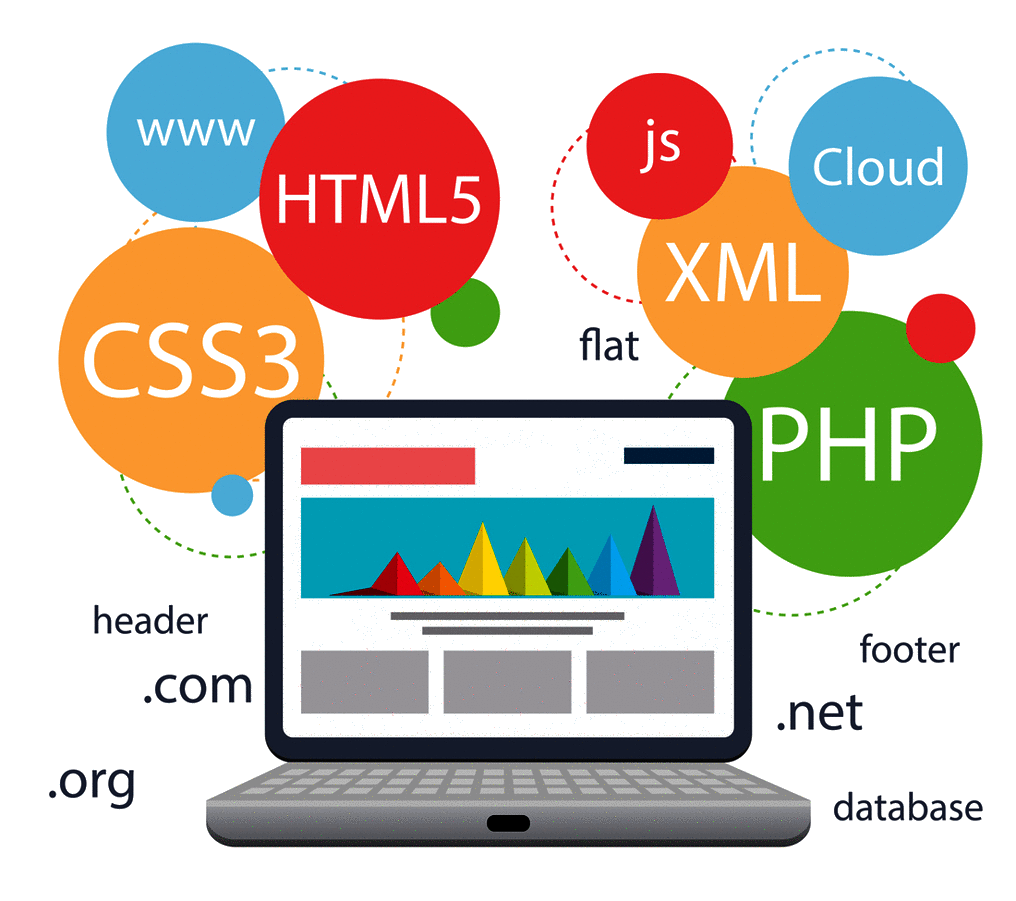 PDS-05 Proceso de Desarrollo